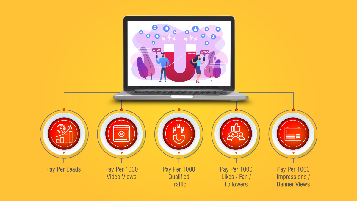Pay-Per-Lead-Marketing_03 (1)