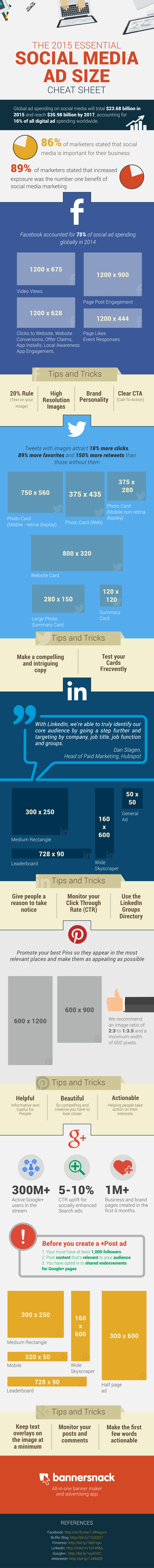 Infographic: The 2015 essential social media ad size cheat sheet Infographic: The 2015 essential social media ad size cheat sheet