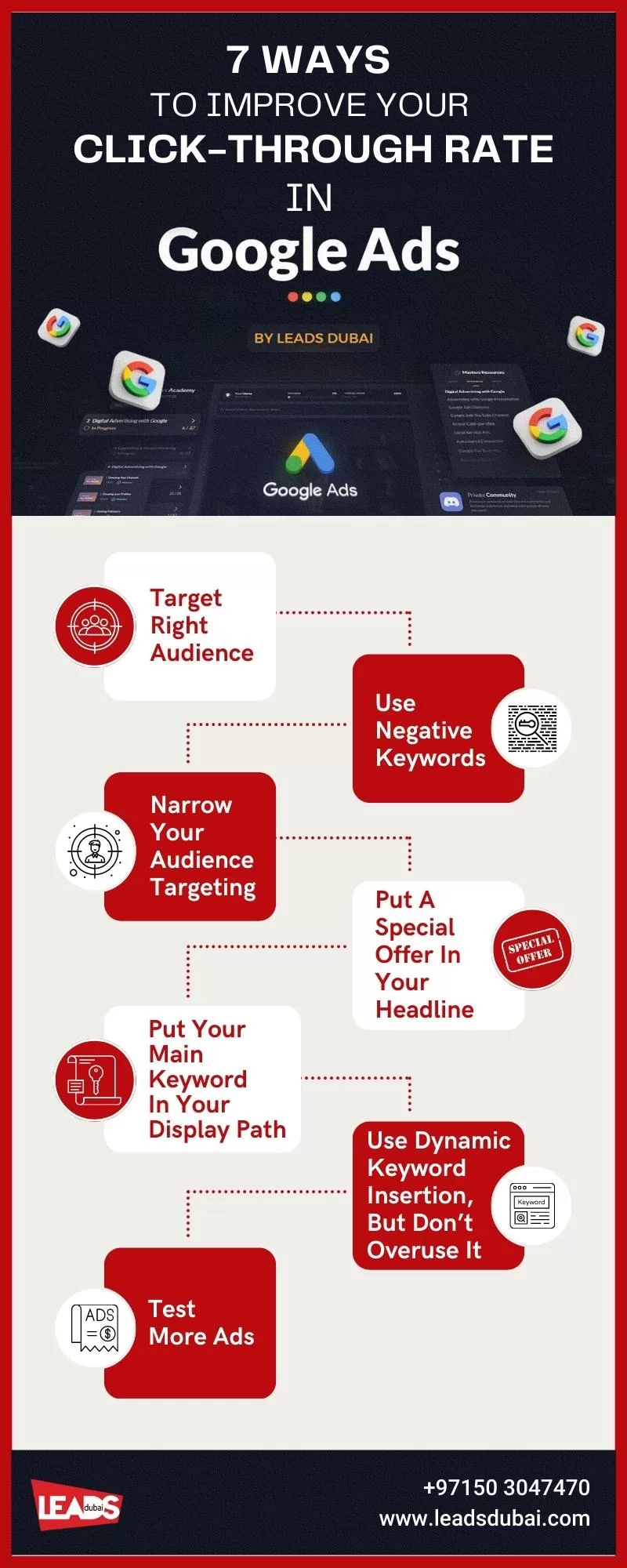Improve Your Click-Through Rate in Google Ads