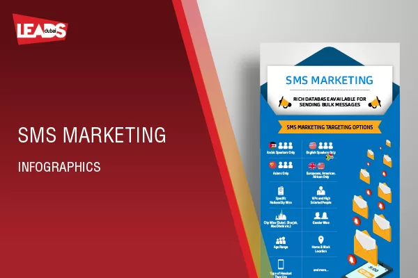 SMS Marketing Company in Dubai 