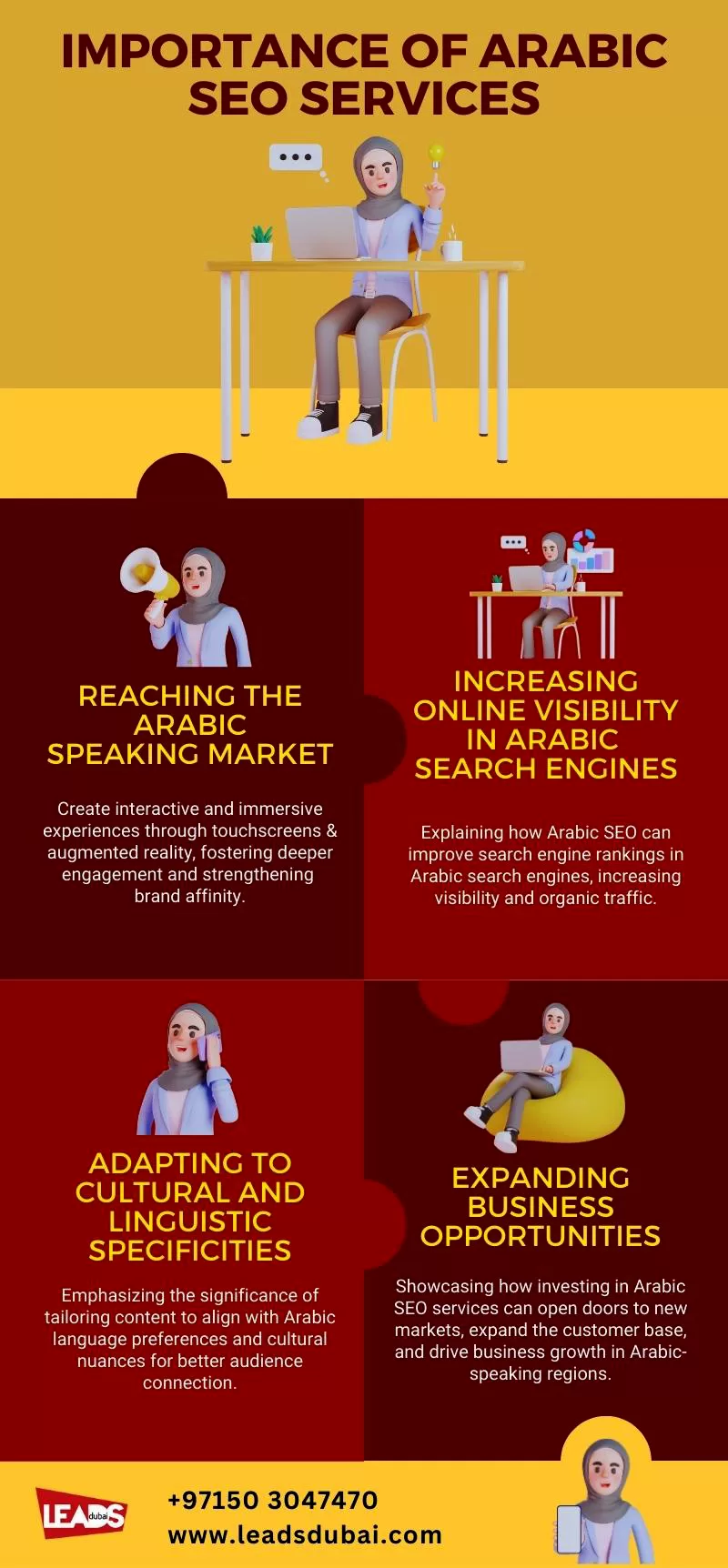 Arabic SEO Services