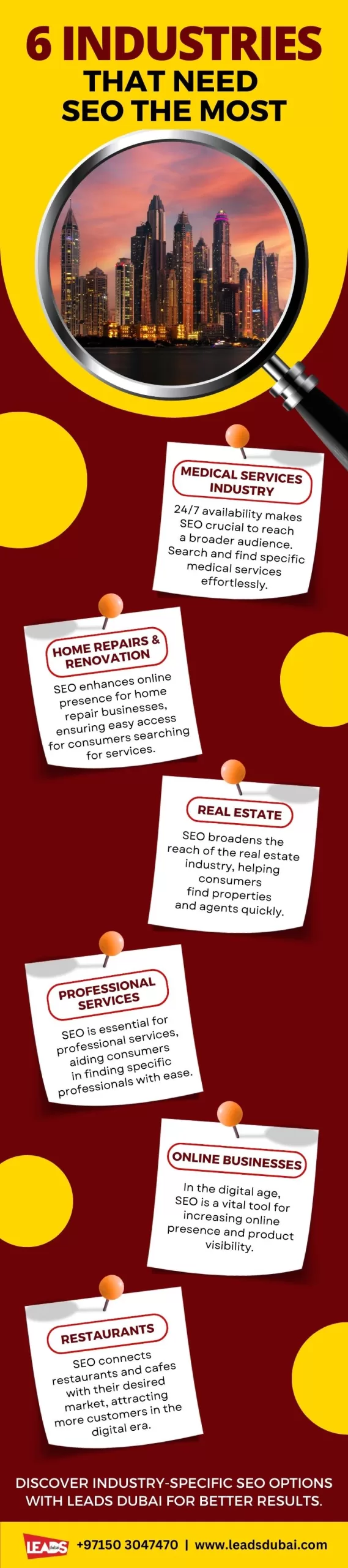 Key SEO Industries
