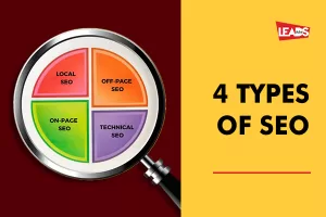 Types of SEO 