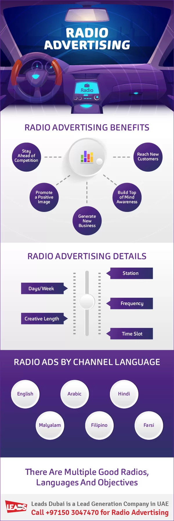 Infographics-Radio-Advertising