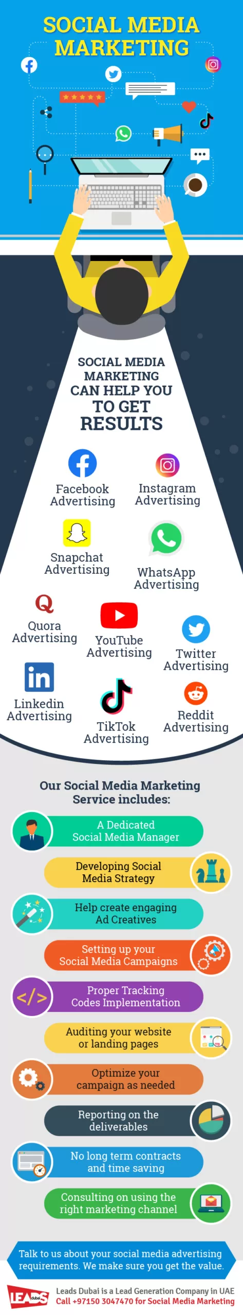 Infographics-Social-Media-Marketing-scaled