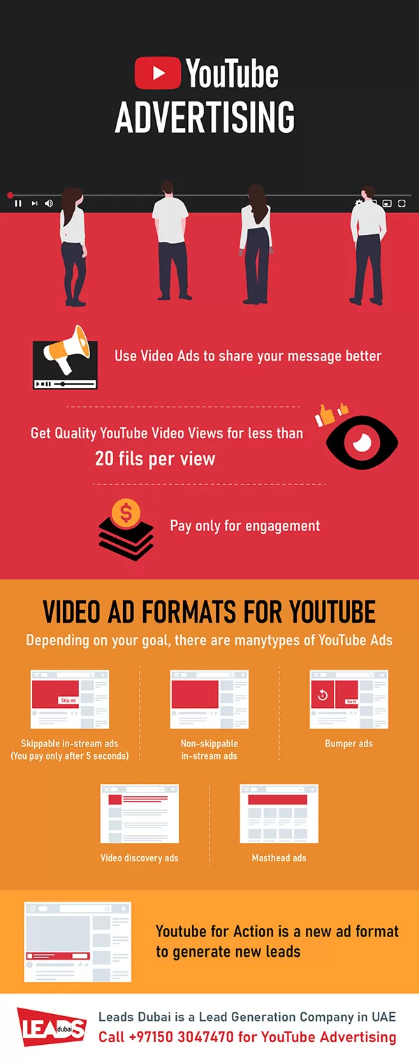 Infographics-YouTube-Advertising-1