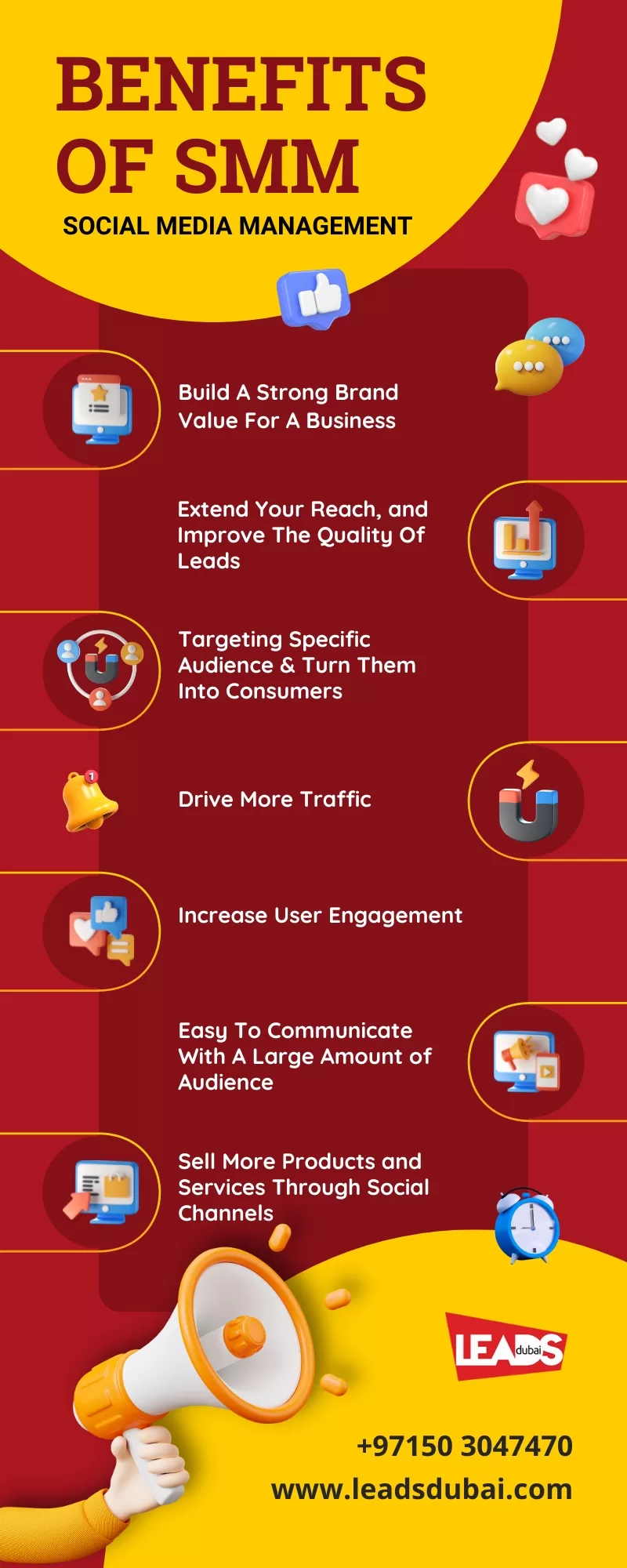 LD-Infographics_Benefits-Of-SMM-jpg