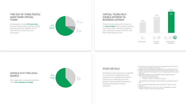 infographicGSV