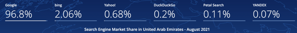 microsoft-ads-uae-1-1024x114