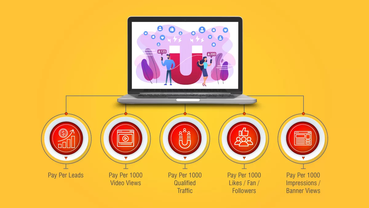 Pay-Per-Lead-Marketing Pay-Per-Lead-Marketing