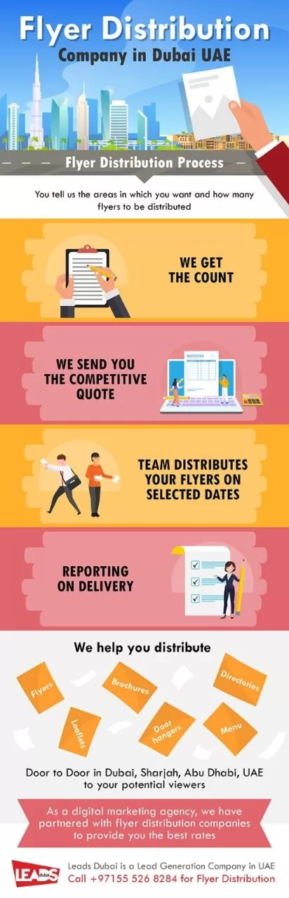 fdc-1-jpg Flyer Distribution Company In Dubai , UAE Infographic