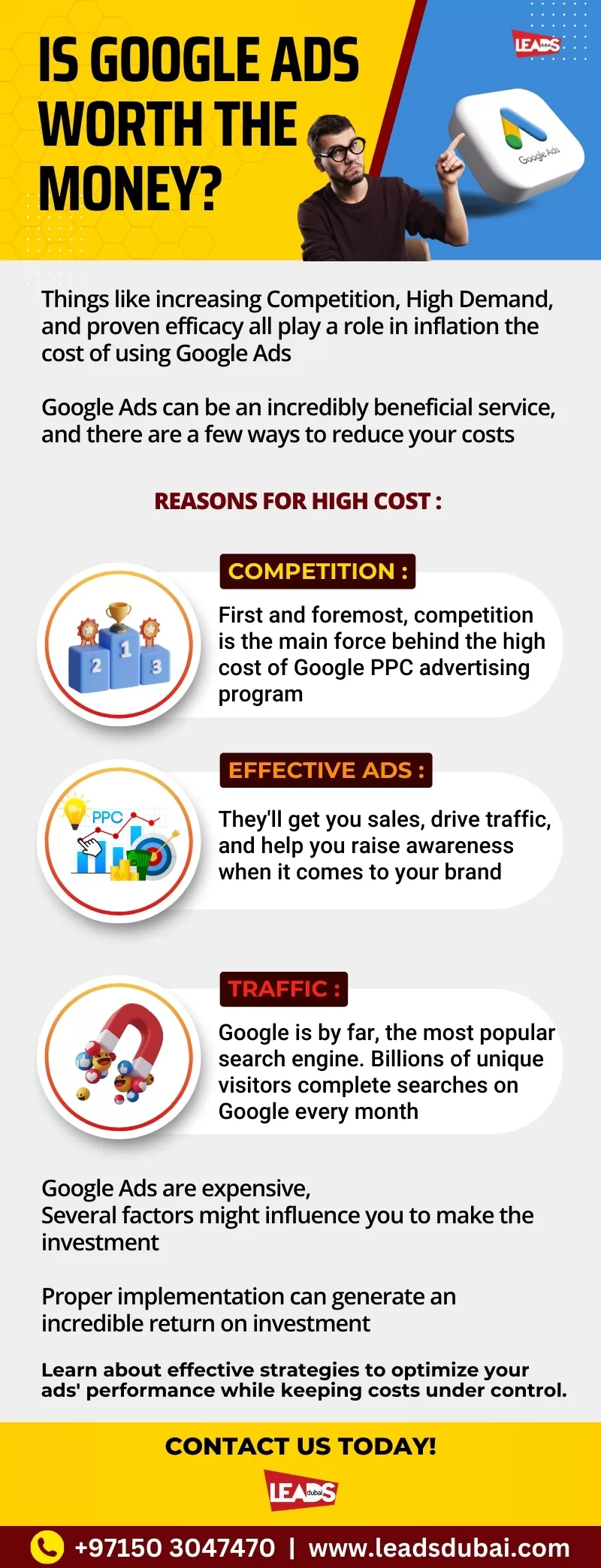 Google Ads Expensive?