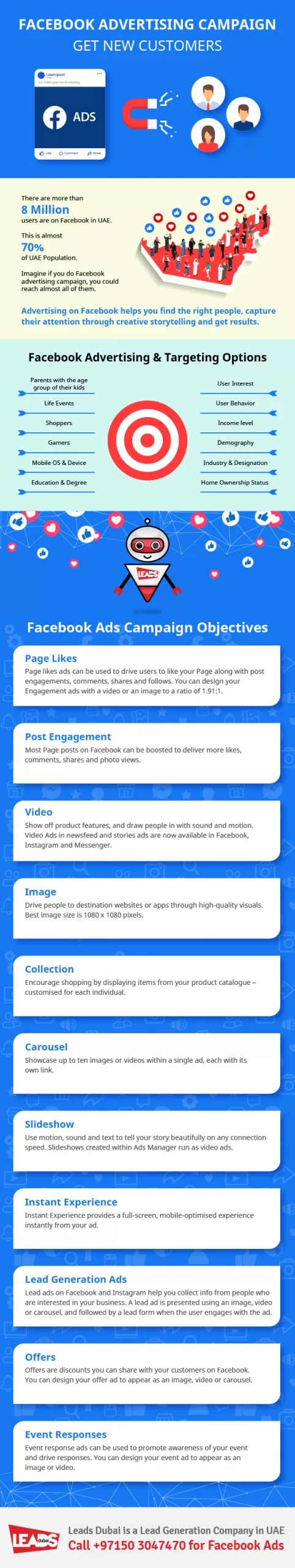 Facebook-Advertising-scaled