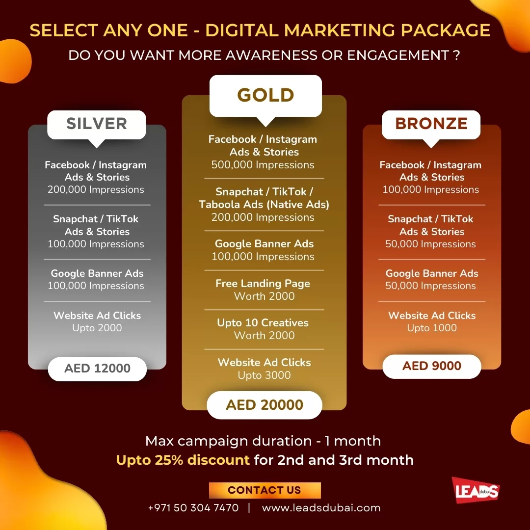 Digital Marketing Package 1 Digital Marketing Package 1
