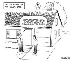 What is Twitter. All About Twitter What is Twitter. Dubai UAE