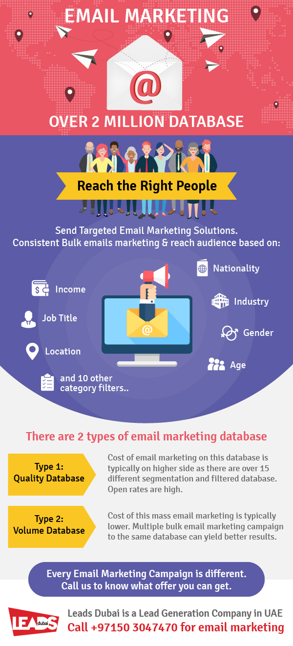 email marketing infographic uae