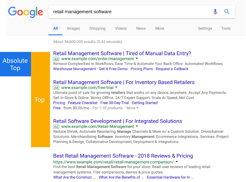 Google Ads new metrics