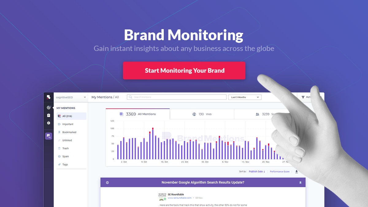 social media monitoring dubai